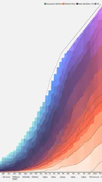 EFF Magazine | Anstieg des Anti-Schwarzen Rassismus in EU-Ländern, angeführt von Deutschland, Studie findet